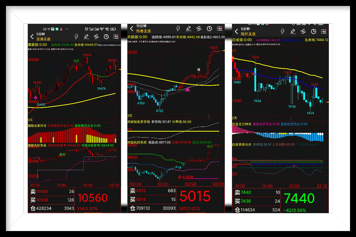 【云智贏】智能分析系統：手機版