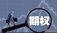 什么是利率相關期權的作用和功能？