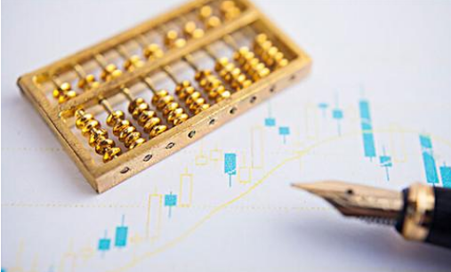 建立期貨交易系統的方法