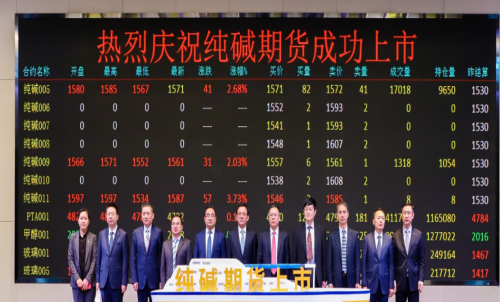 純堿期貨手續(xù)費(fèi)是多少？