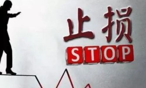 期貨盈利單怎么設置止損？期貨正確