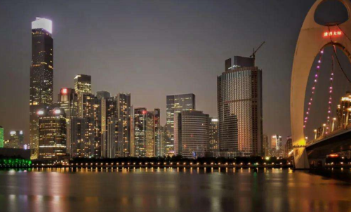 中國期貨市場分類和發展歷程分析：