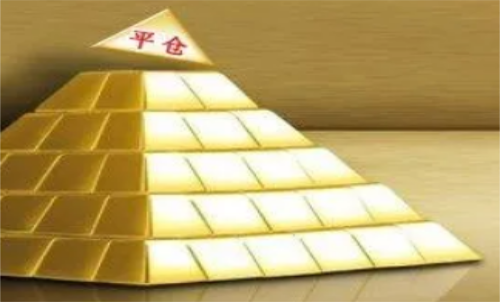 為什么期貨平倉(cāng)失??？期貨平倉(cāng)了不